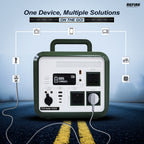 Refire Titan 1500X Portable Inverter Power Station, 1152Wh/3,60,000mAh, 1500W Output – Solar-Compatible AC Power Backup – 230V/50Hz for Indian Homes and Outdoors