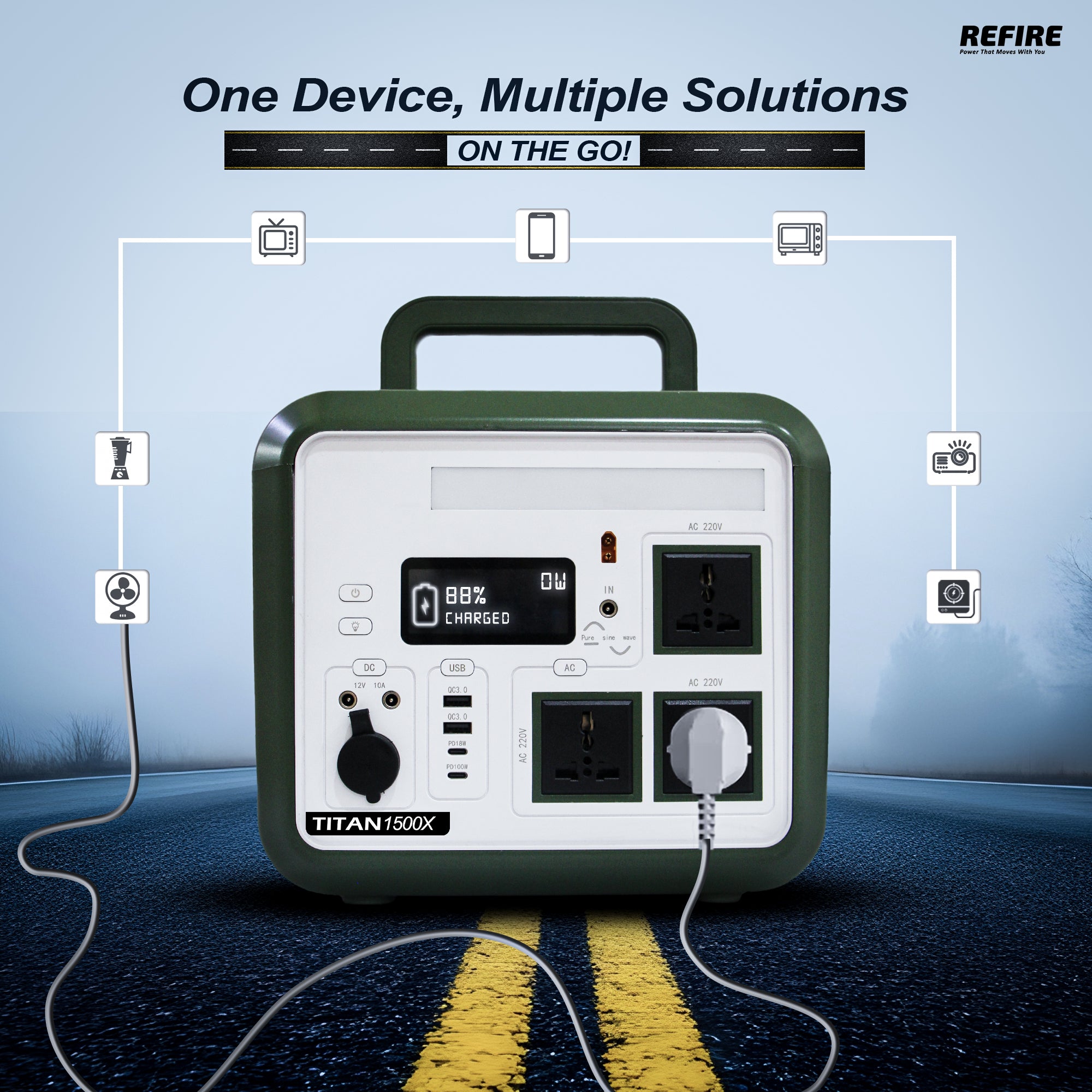 Refire Titan 1500X Portable Inverter Power Station, 1152Wh/3,60,000mAh, 1500W Output – Solar-Compatible AC Power Backup – 230V/50Hz for Indian Homes and Outdoors