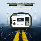 Refire Rover 600X (4 Strings) Portable Power Station