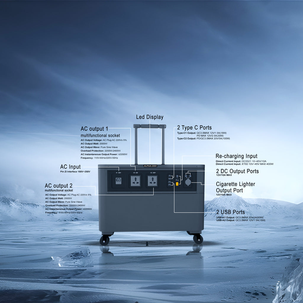Alpha 2000W Power Station with Wheels— 51.2V 960 Ah Mega Energy Storage