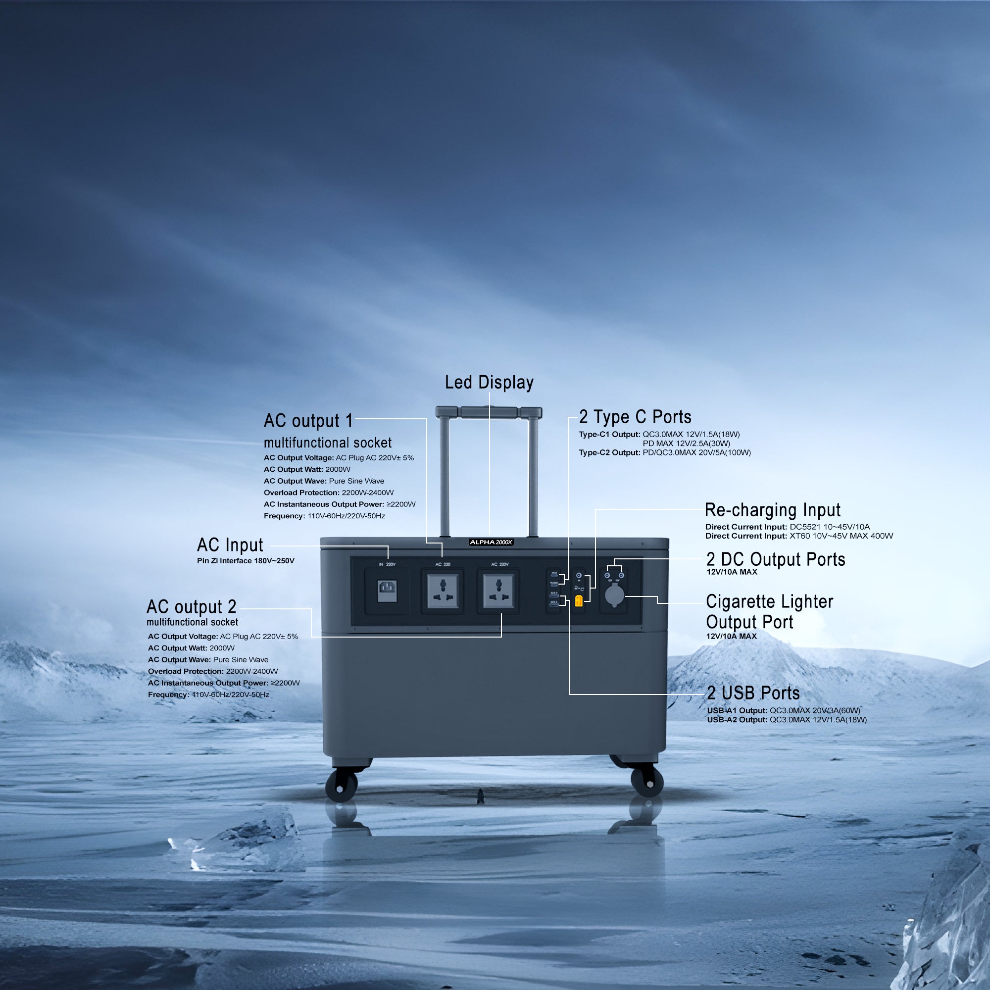 Alpha 2000W Power Station with Wheels— 51.2V 960 Ah Mega Energy Storage