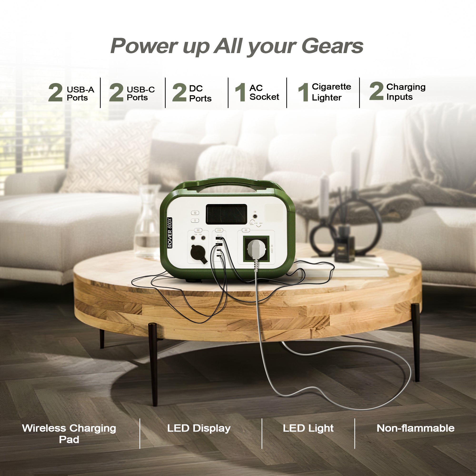 Refire Rover 600X Portable Power Station, 576Wh/180,000mAh, 600W Portable Inverter – 230V/50Hz for India, Solar Ready Backup Battery for Home, Camping, Outdoor Use