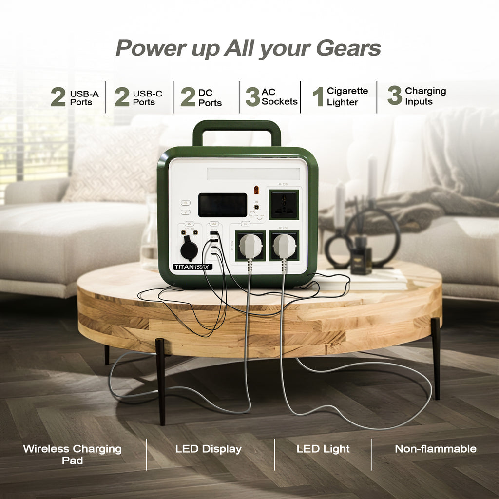 Refire Titan 1500X Portable Inverter Power Station, 1152Wh/3,60,000mAh, 1500W Output – Solar-Compatible AC Power Backup – 230V/50Hz for Indian Homes and Outdoors